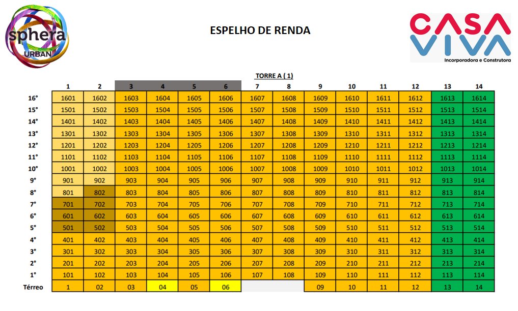 Foto 2 de 3